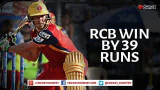 Royal Challengers Bangalore trounce Mumbai Indians by 39 runs in IPL 2015 Match 46 at Mumbai